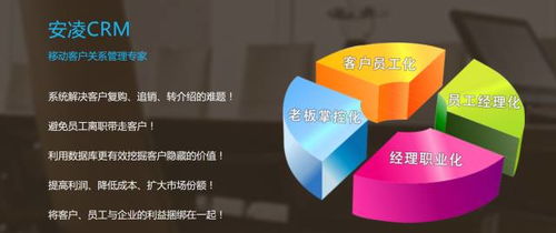 區(qū)塊鏈應(yīng)用教你解決信任的問(wèn)題,活用數(shù)據(jù)致勝市場(chǎng)